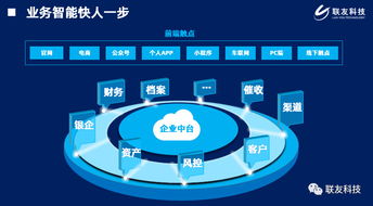 聯友融資租賃產品榮獲“最佳汽車金融解決方案獎”，租賃服務再升級