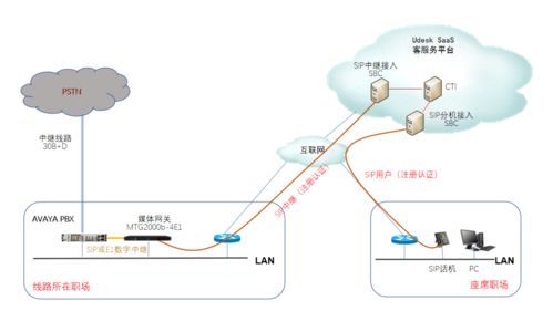 唐山燃?xì)饧瘓F(tuán)升級(jí)客服系統(tǒng)，以智能數(shù)據(jù)服務(wù)賦能網(wǎng)絡(luò)問政新效能